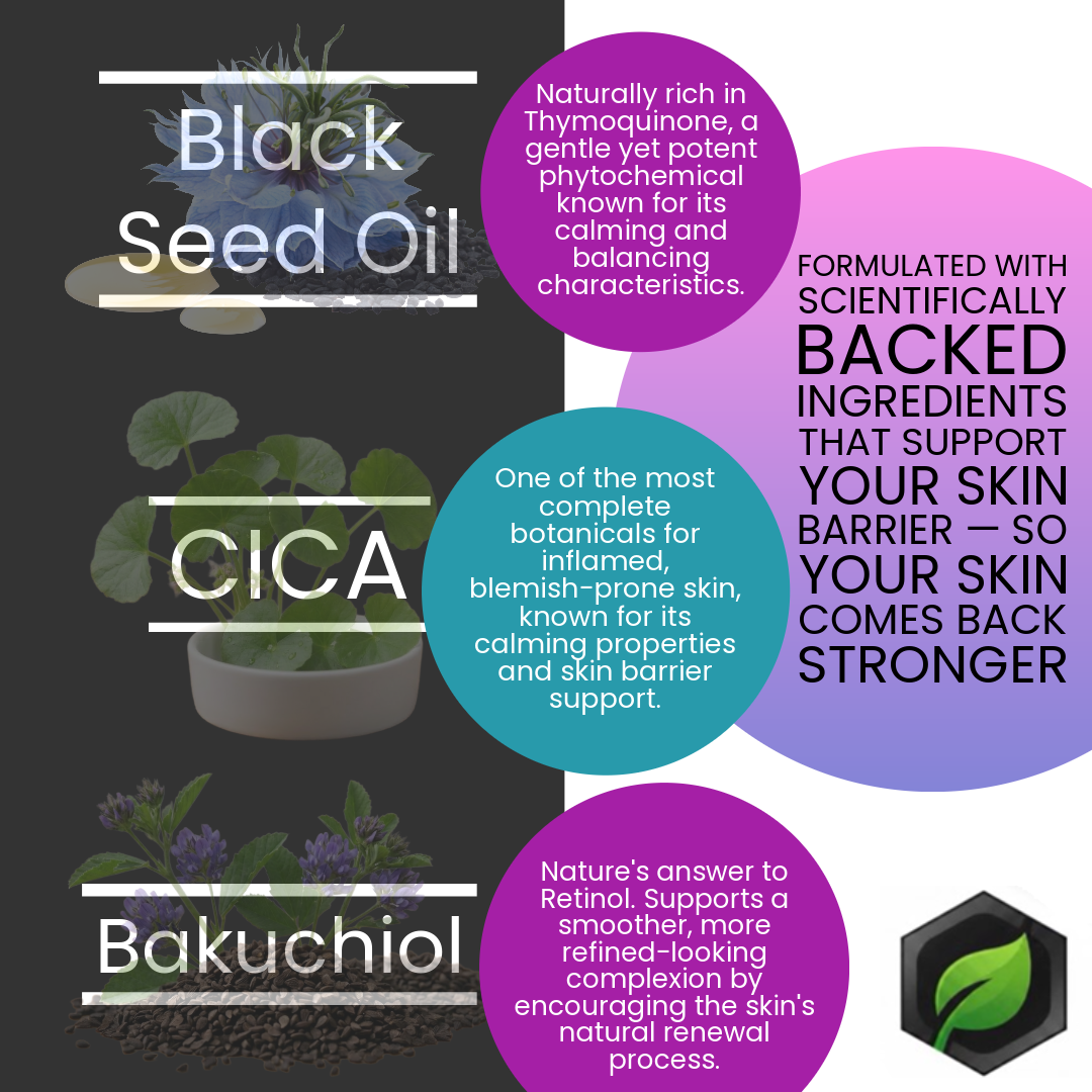 PhytoPatch